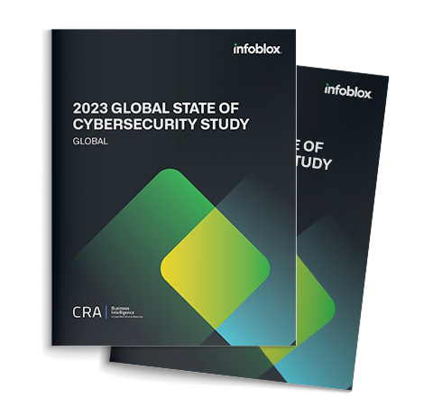 2023 Global State of Cybersecurity Study